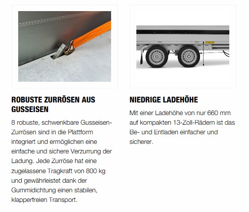 Brenderup TT5000 NEUE Generation2-Serie 3 Seiten Kipper TT 5325 ATB 3500 HC mit E-Pumpe + Nothandpumpe & Honeycombboden inklusiv Heckstützen und Auffahrrampen BEST DEAL